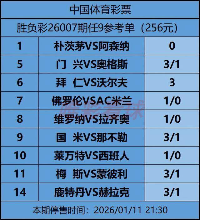 《姜山冷门》26007期：天气侵扰，德甲拜仁门兴仍可信任